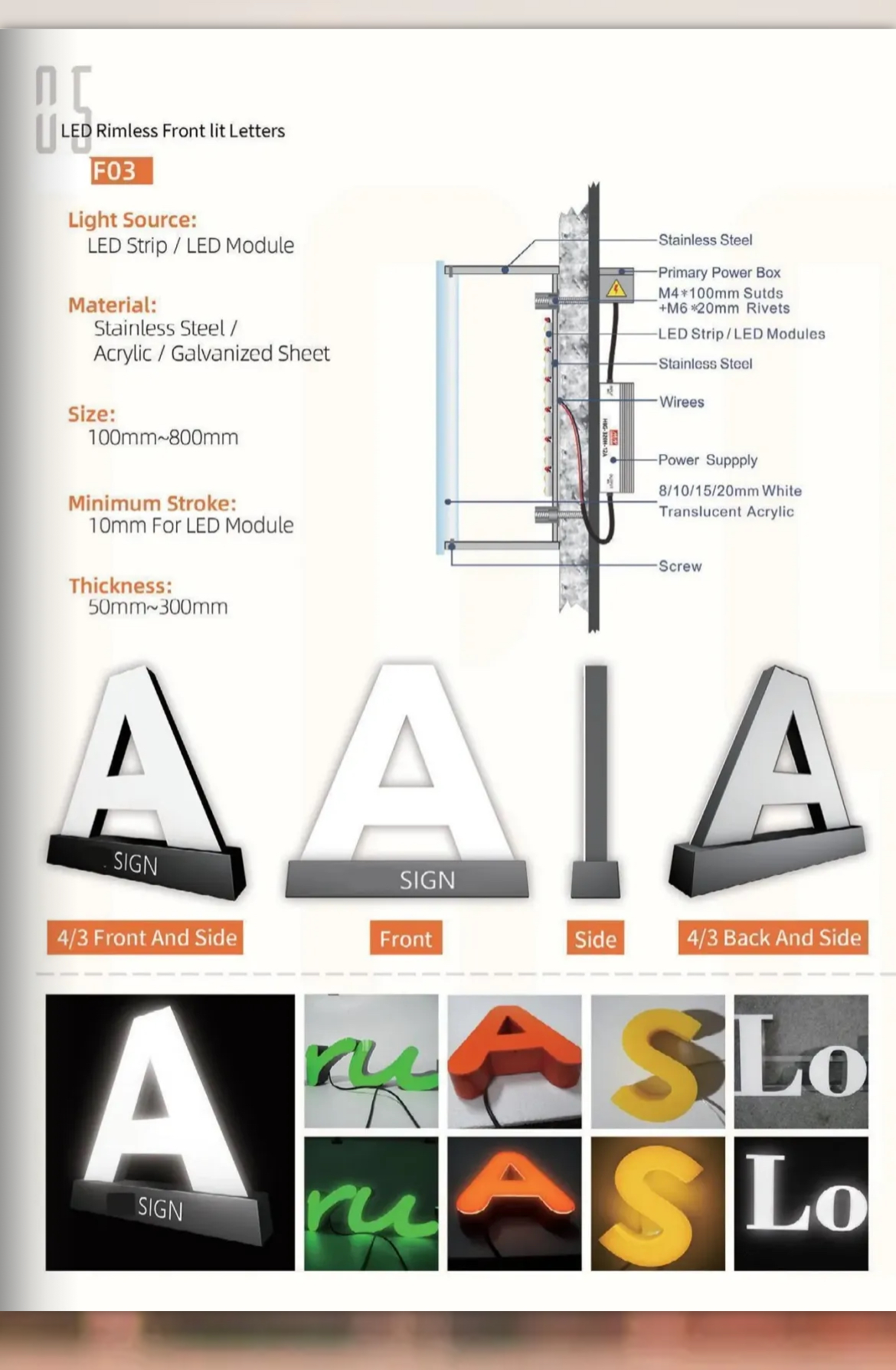Lettres LED front lit sans cadre (F03)